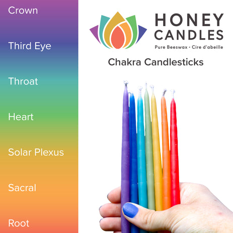 7 Pack of Beeswax Chakra Candlesticks