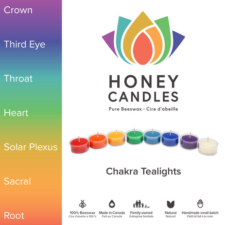 Roll of 8 Beeswax Chakra Tealight Candles